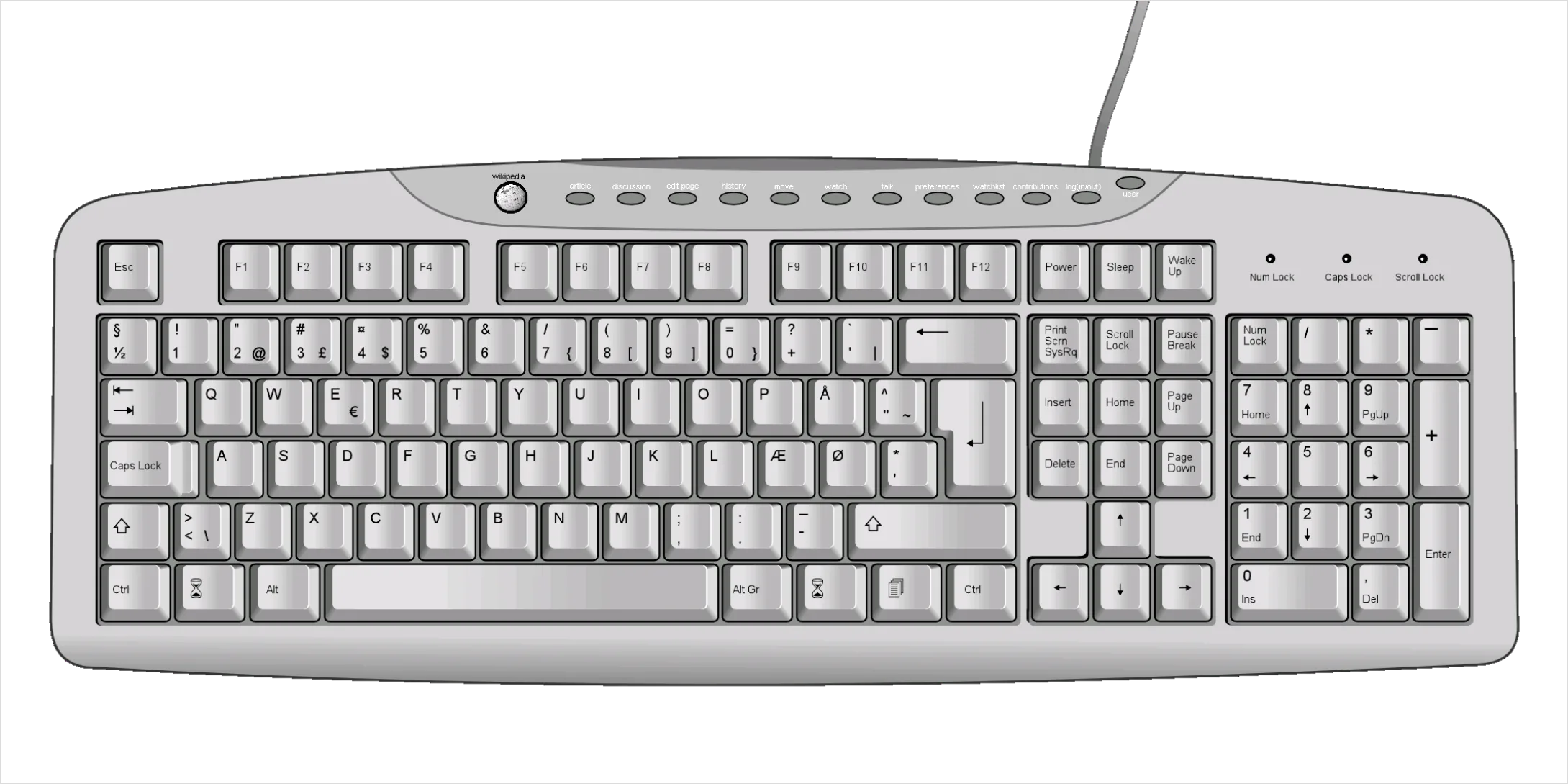 Detail Keyboard Transparent Png Number 2