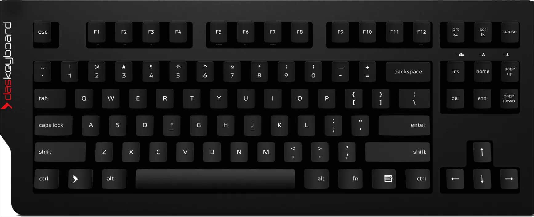 Detail Keyboard Transparent Png Number 10