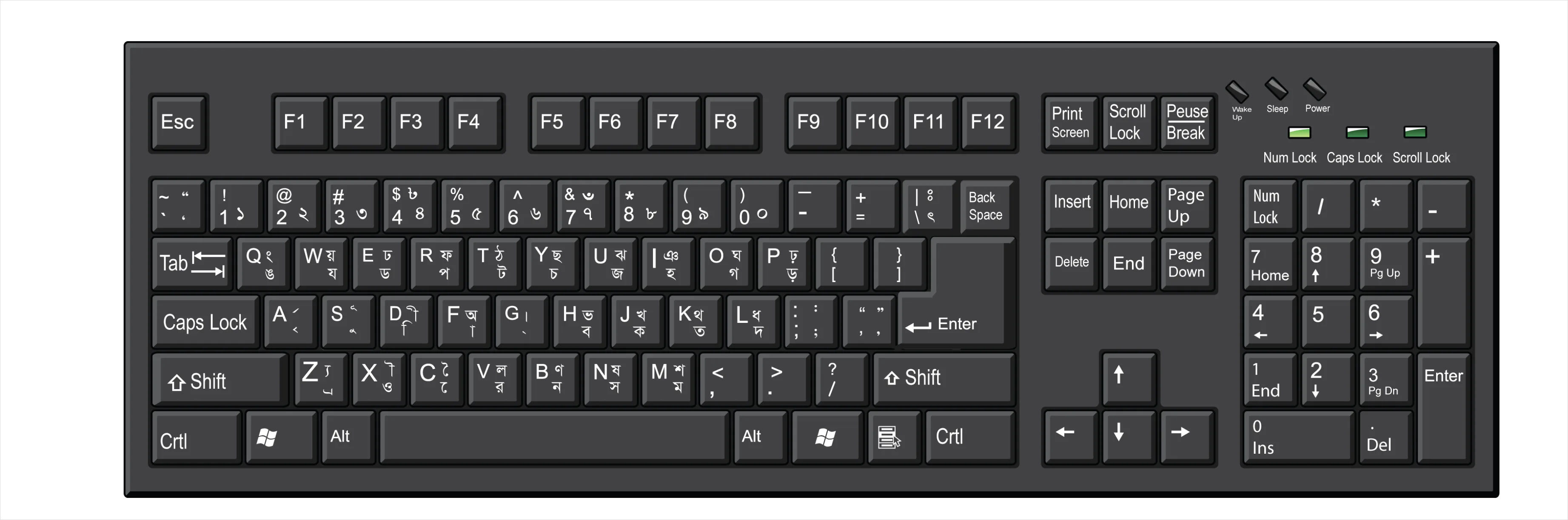Detail Keyboard Transparent Png Number 6