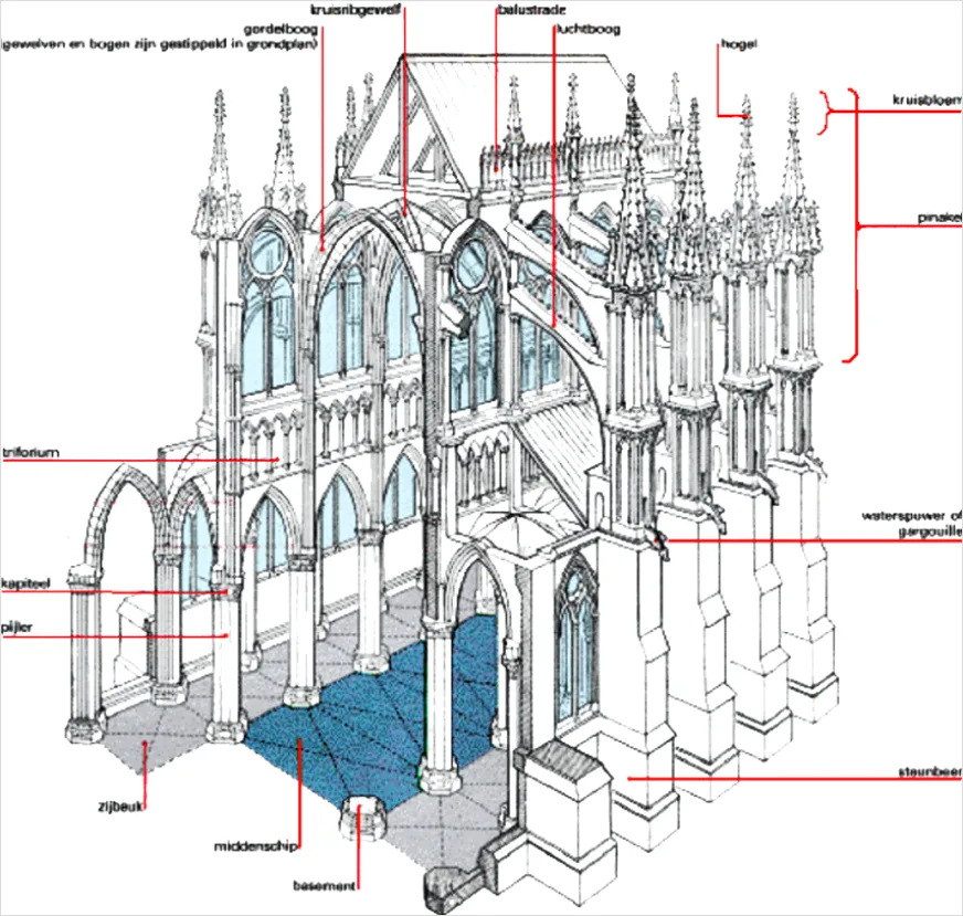 Detail Gotische Kathedrale Innenraum Gewölbe Detail Number 16