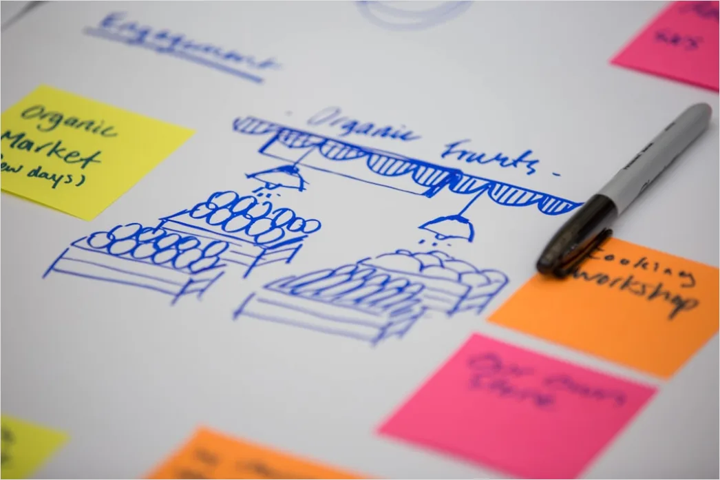 Detail Whiteboard Illustration Geschäftssymbole Handgezeichnet Number 15
