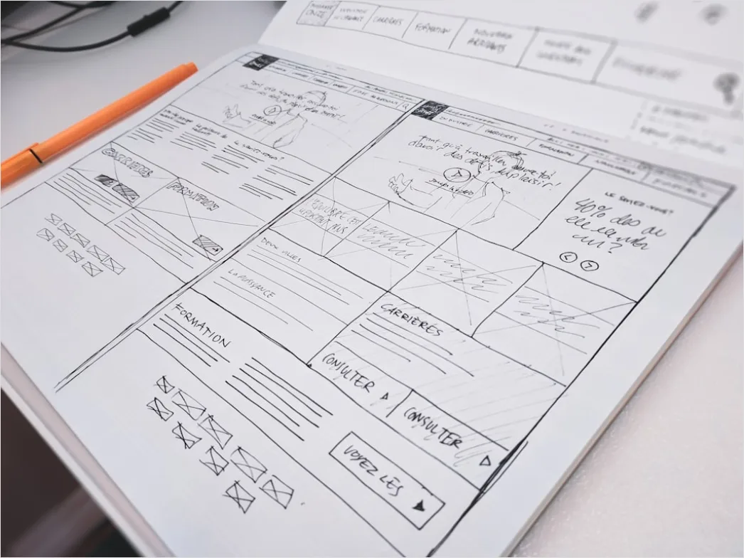 Detail Design System Style Guide Layout On Screen Number 5