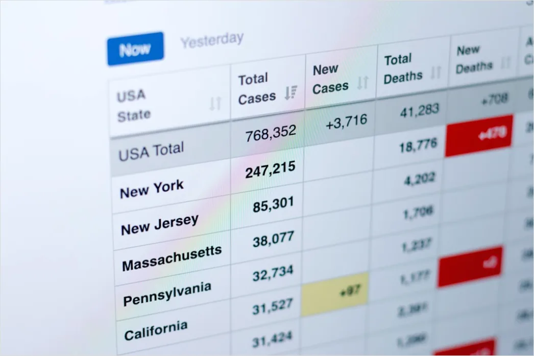 Detail Lab Results Database And Analytics Concept Number 16