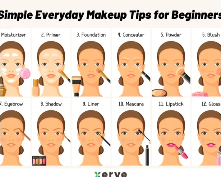 Detail Natural Everyday Makeup Look For Beginners Number 2