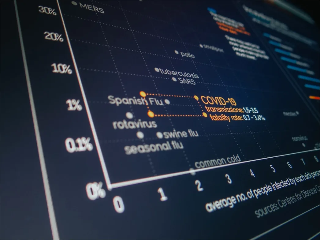 Detail Research Infographic Design For Science Communication Number 17