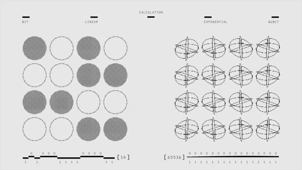Detail Research Infographic Design For Science Communication Number 5