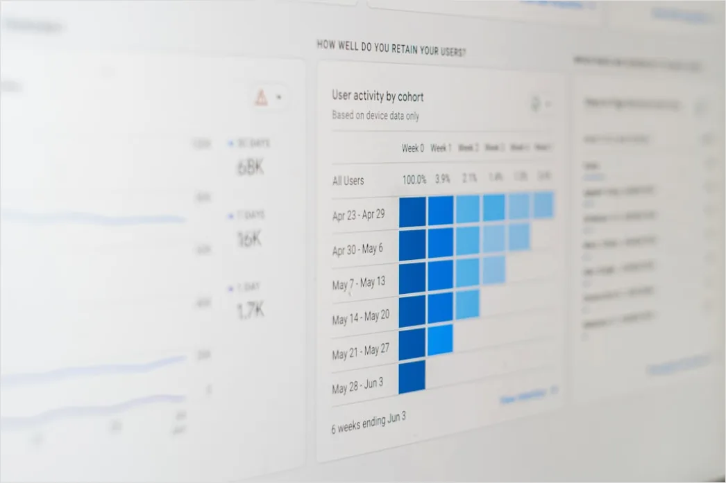 Detail Supply Chain Logistics Dashboard Screen Monitoring Number 3