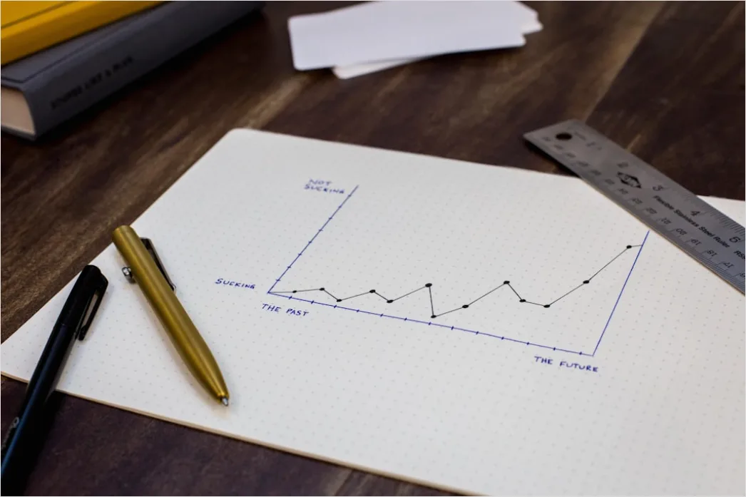 Detail Survey Data Analysis For Academic Research Number 14