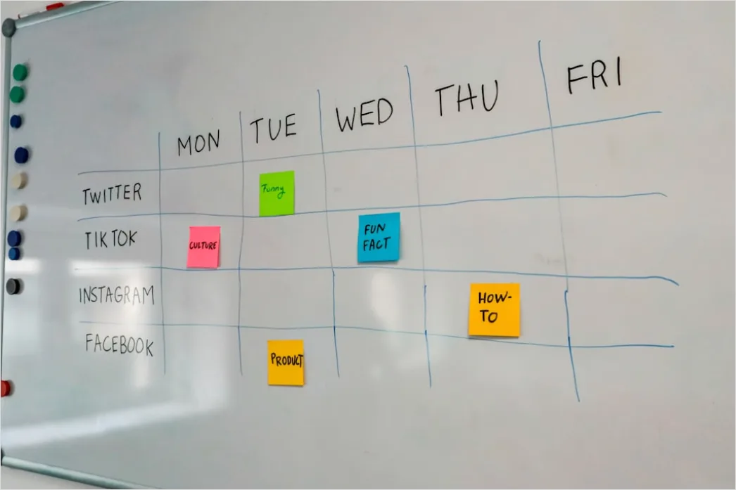 Detail Whiteboard With Lesson Plan Notes Close Up Number 6