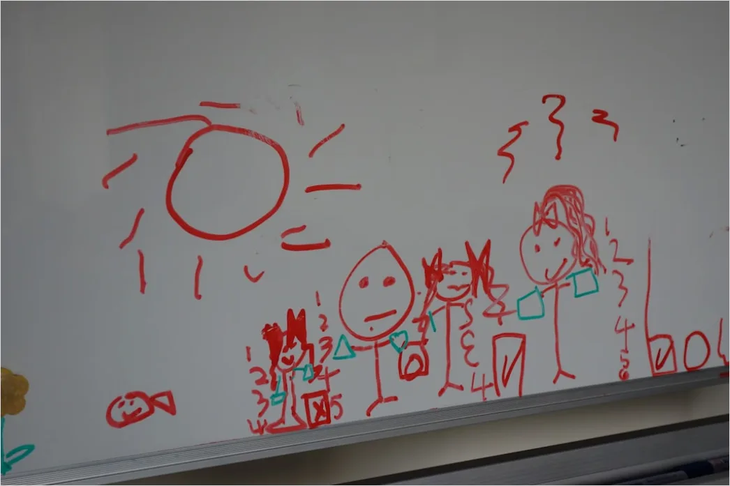 Detail Whiteboard With Lesson Plan Notes Close Up Number 10