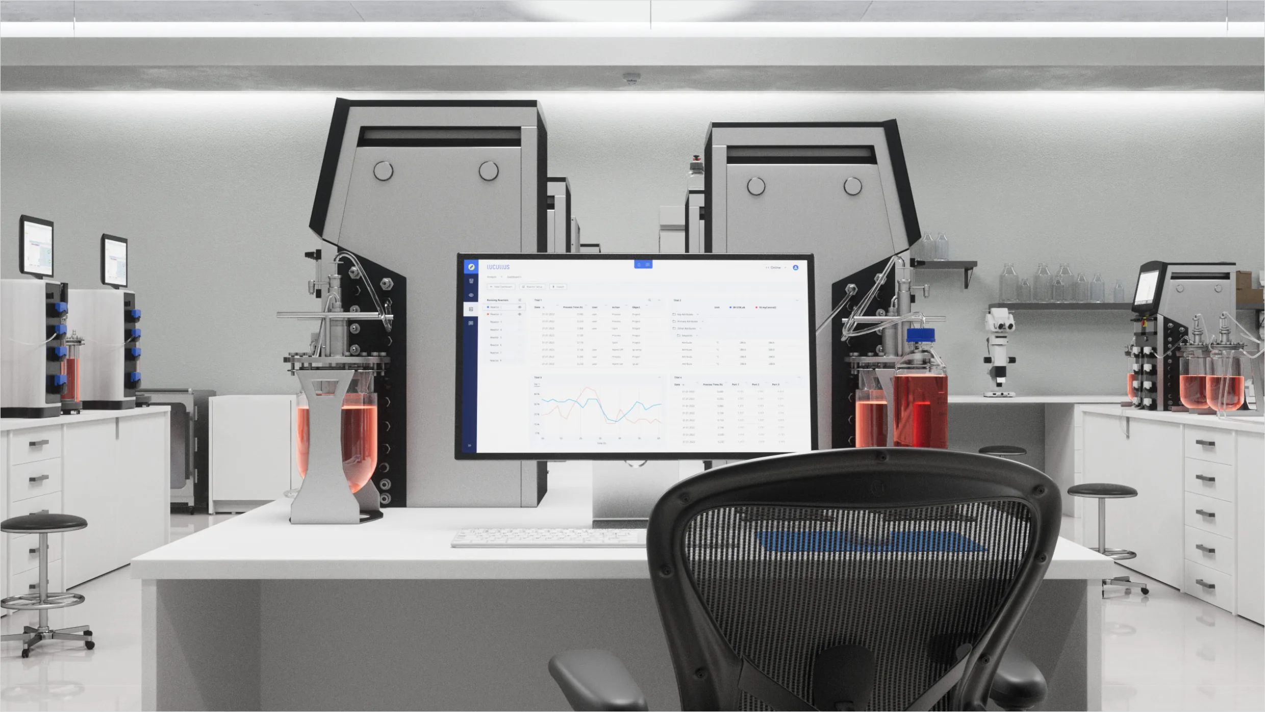 Detail Biotechnologie Labor Ausrüstung Und Monitore Number 10