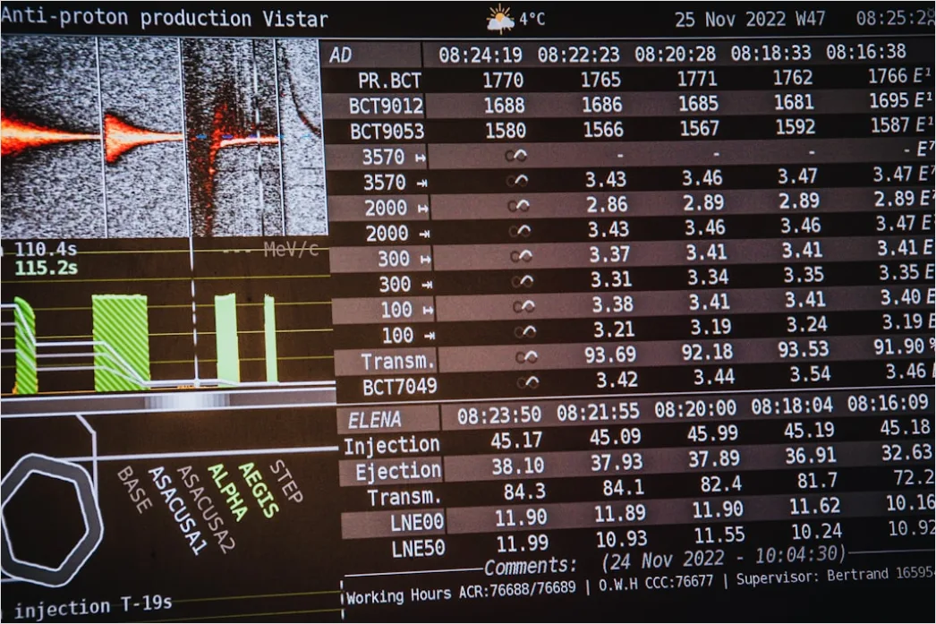 Detail Firewall Security Dashboard Auf Bildschirm Foto Number 4