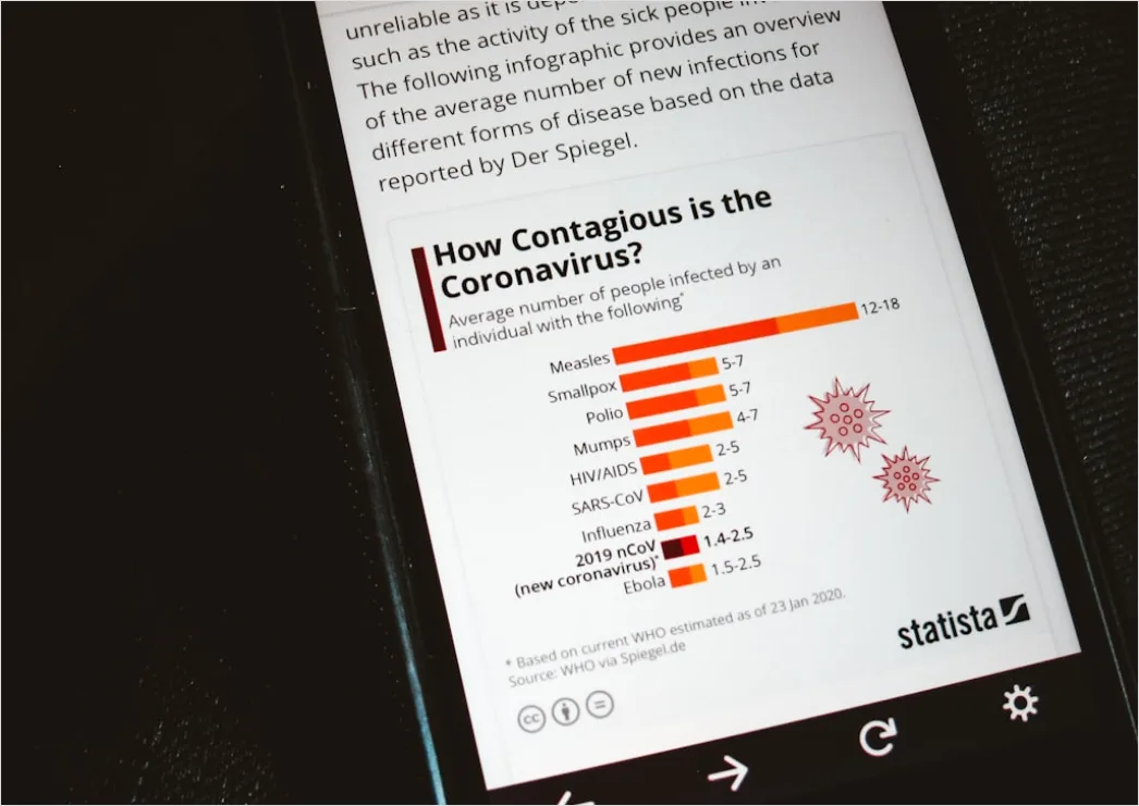 Detail Gesundheits App Schritte Und Puls Auf Smartphone Number 18