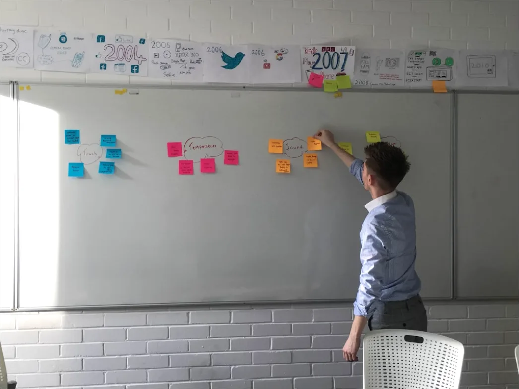 Detail Brainstorming Session Kreative Ideen Am Whiteboard Foto Number 15