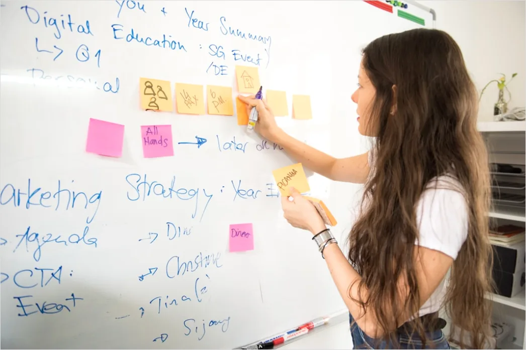 Detail Brainstorming Session Kreative Ideen Am Whiteboard Foto Number 4