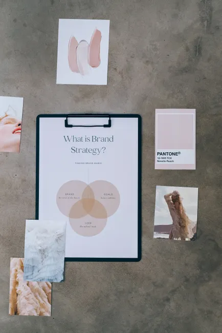 Business Plan Dokument Auf Schreibtisch Flat Lay Foto F6f2