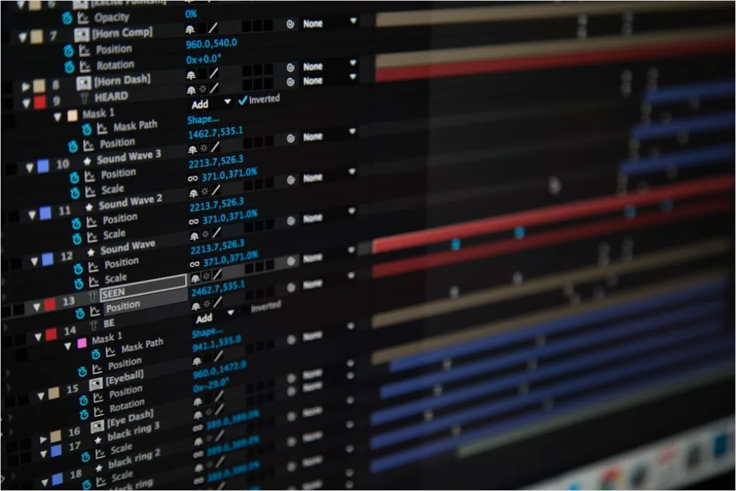 Detail Projektplanung Gantt Chart Auf Monitor Foto Number 5