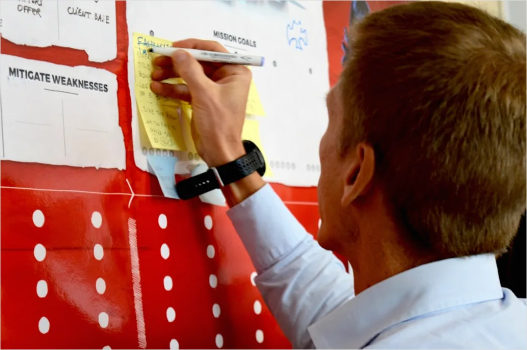 Detail Strategie Workshop Flipchart Mit Diagrammen Foto Number 19
