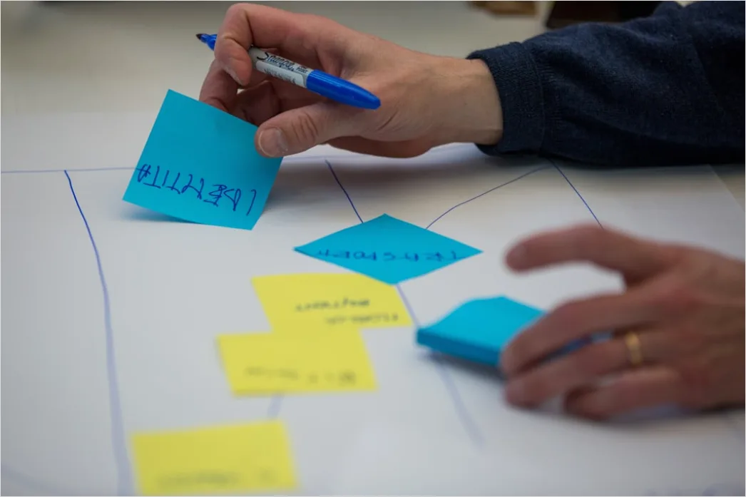 Detail Strategie Workshop Flipchart Mit Diagrammen Foto Number 6