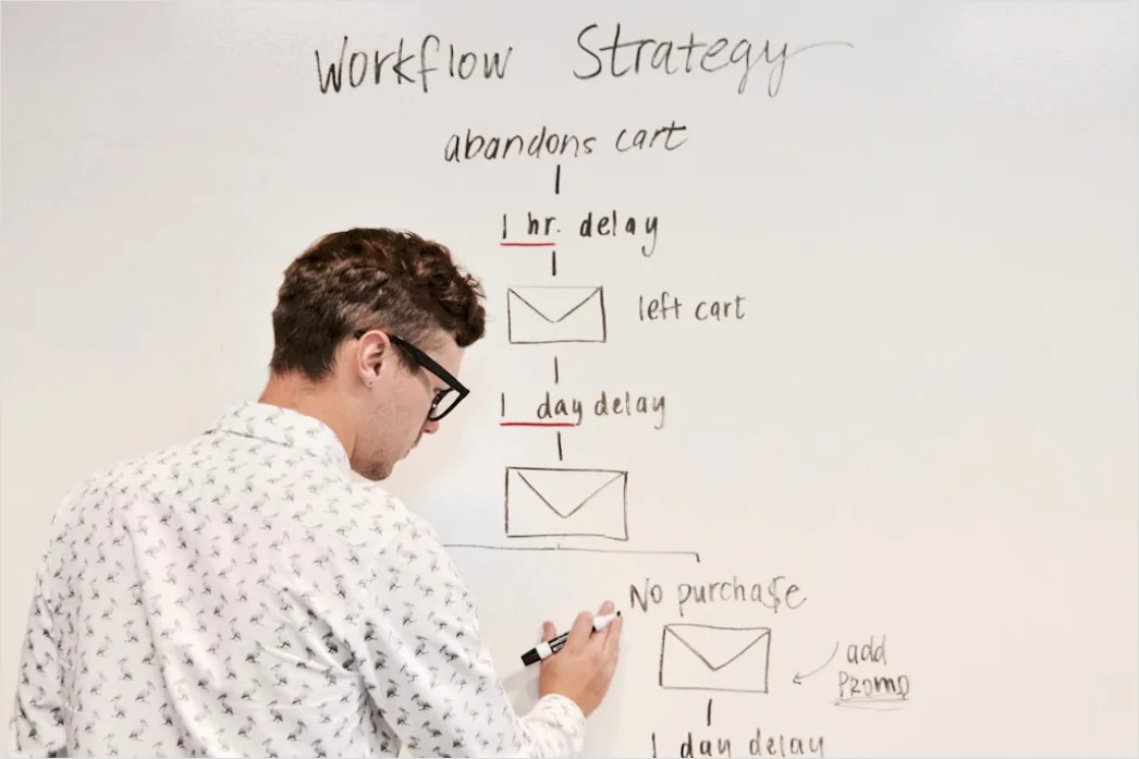 Detail Strategie Workshop Flipchart Mit Diagrammen Foto Number 8