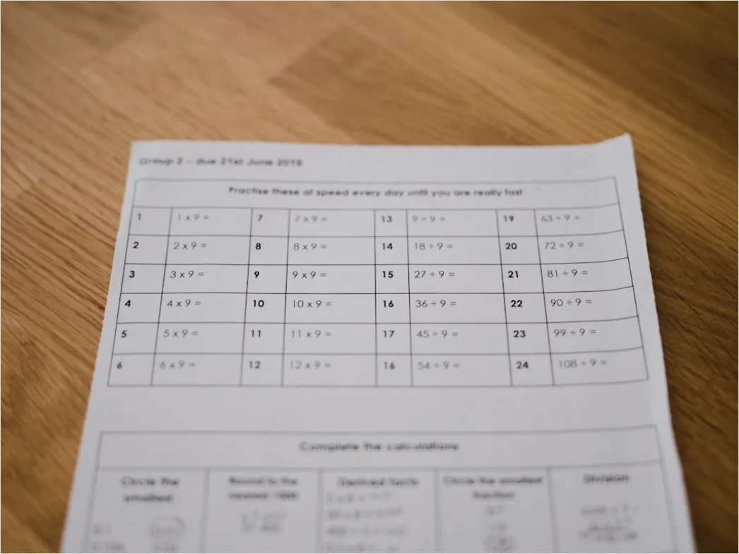 Detail Abitur Prüfungsvorbereitung Mathe Formeln Im Heft Foto Number 2