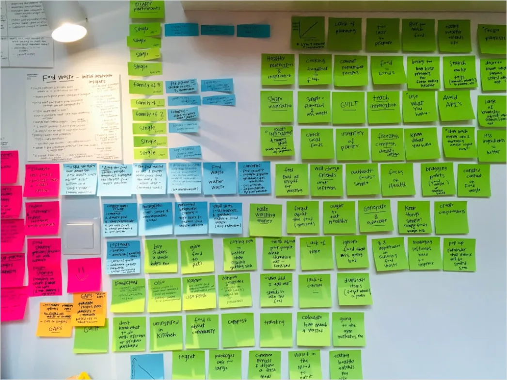 Detail Agiles Training Sticky Notes Am Whiteboard Foto Number 3