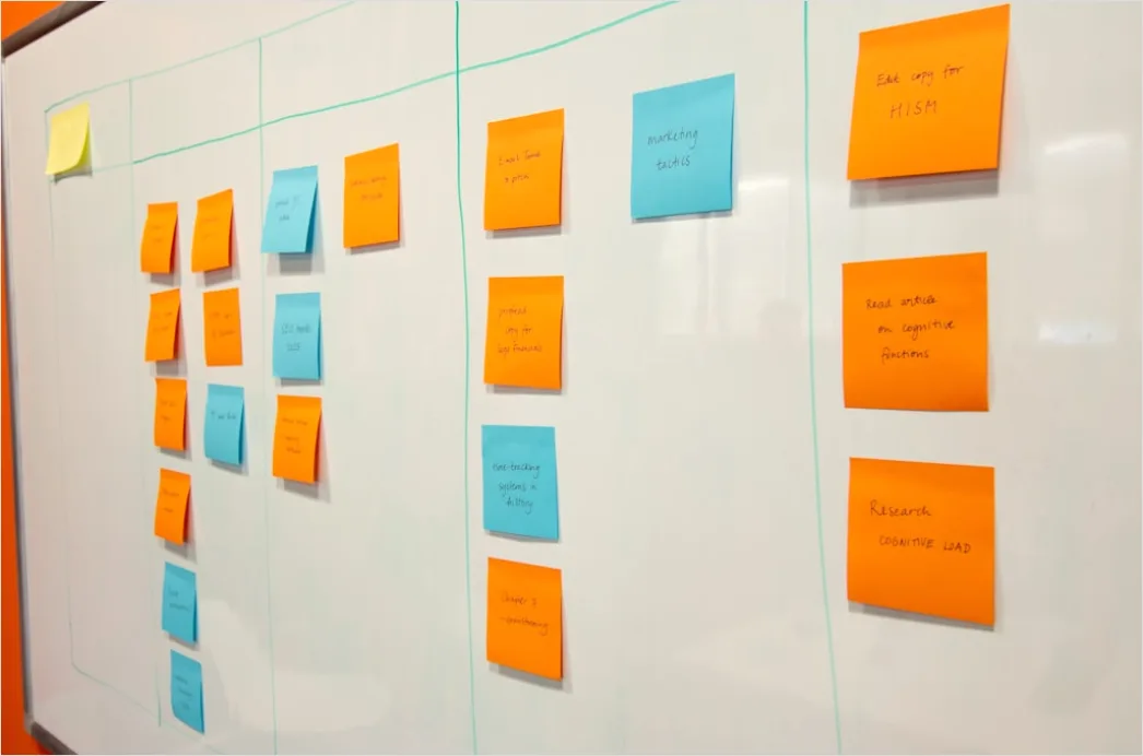 Detail Agiles Training Sticky Notes Am Whiteboard Foto Number 6