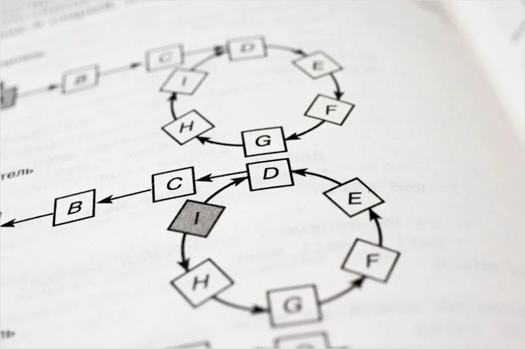 Wissenschaftliche Dokumentation Mit Diagrammen Foto 25f9