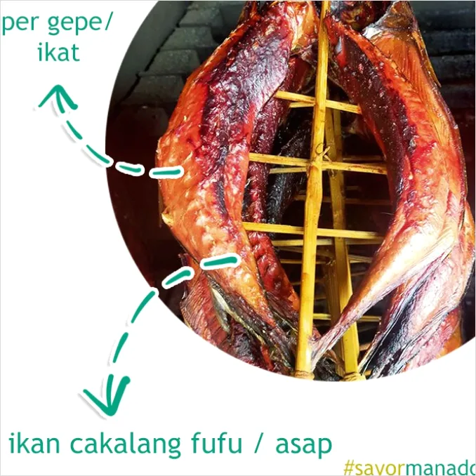 Detail Foto Ikan Cakalang Fufu Khas Manado Number 18