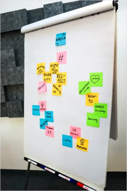 Detail Agile Scrum Board Sticky Notes Photo Number 2