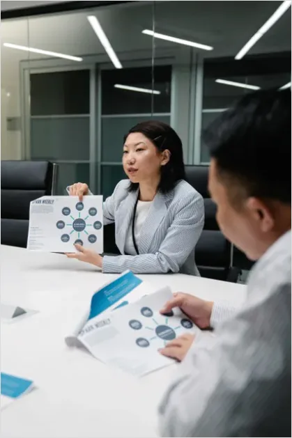 Detail Business Presentation In Meeting Room Photo Number 2