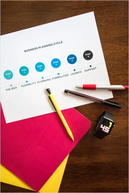 Detail Business Strategy Planning On Paper Flat Lay Number 2