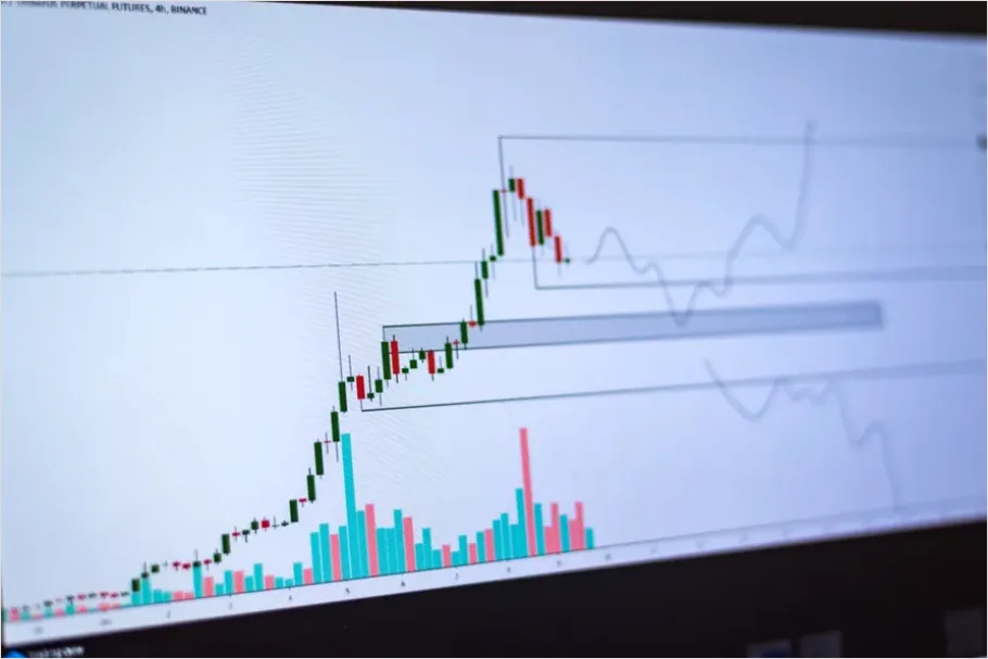 Detail Forex Trading Chart On Screen Photo Number 8