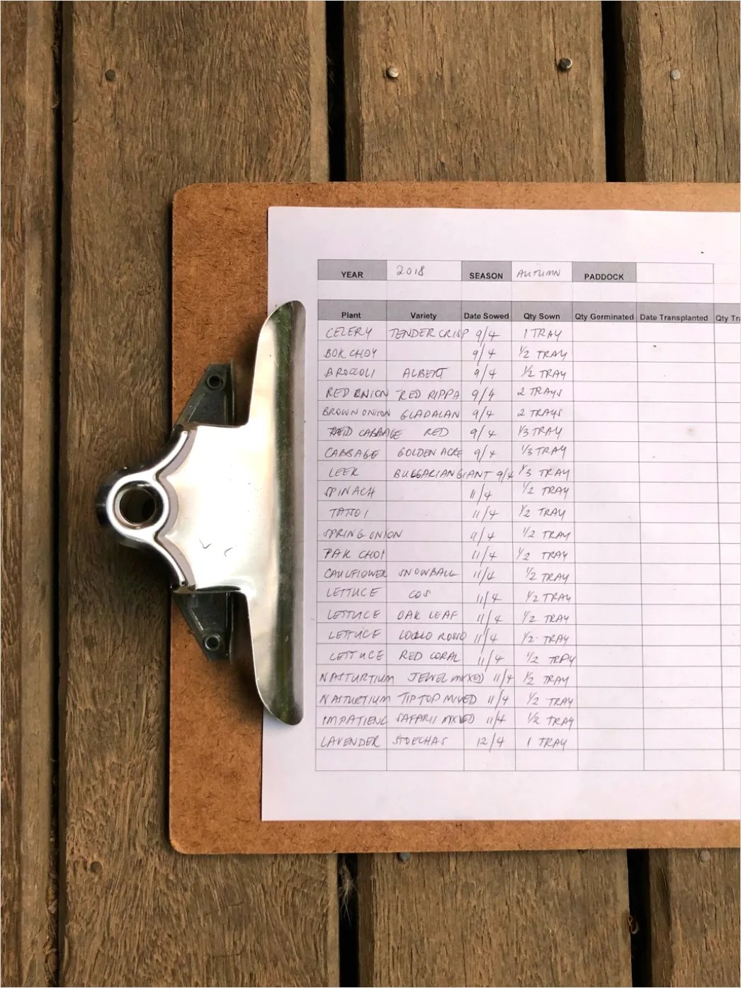 Medical Research Data Charts Clipboard 973c