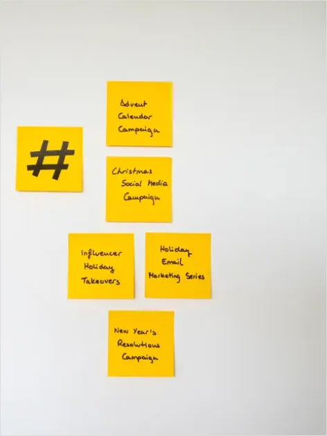 Detail Project Planning Sticky Notes Wall Photo Number 4