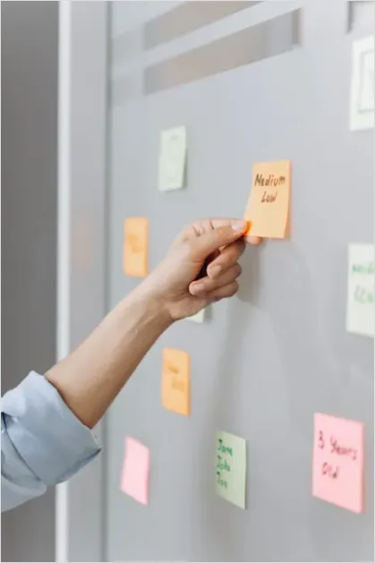 Detail Project Planning Sticky Notes Wall Photo Number 7