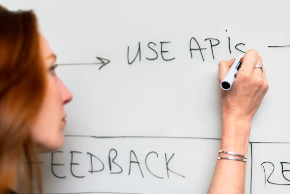 Detail Product Design Sprint Whiteboard Office Scene Number 2