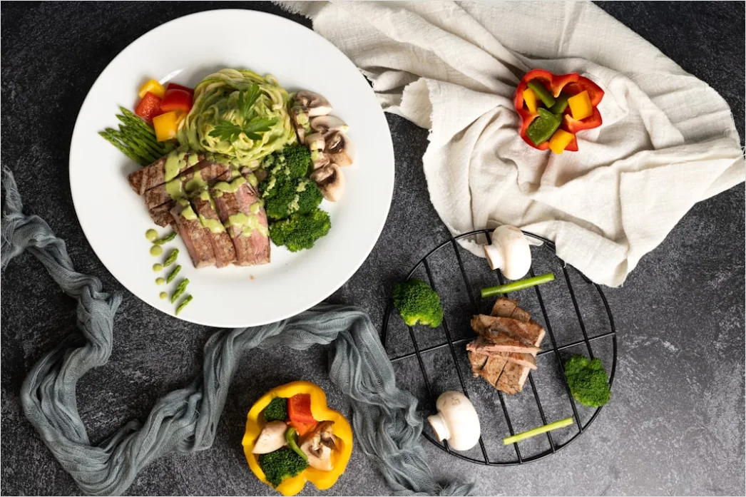 Detail Keto Meal Plate Protein Greens Number 4