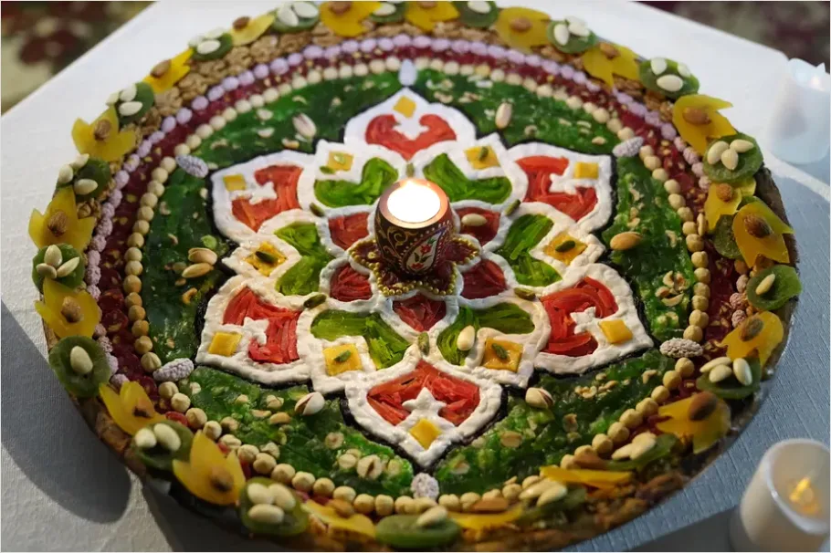 Detail Rangoli Colorful Pattern Floor Decoration Number 10