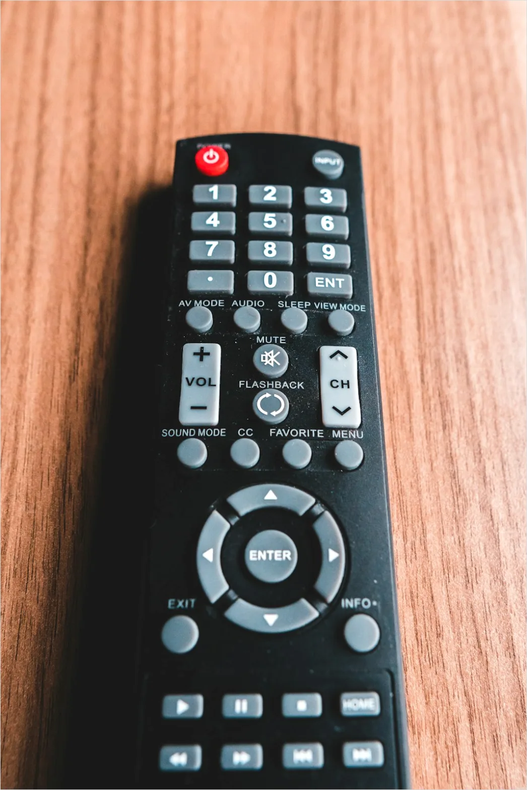 Detail Television Remote Control Close Up Number 4