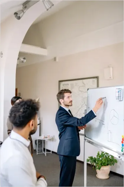 Detail Startup Team Brainstorming Whiteboard Number 15