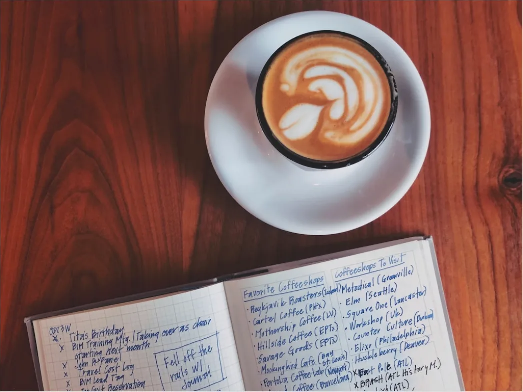Detail Travel Journal Notebook Coffee Flat Lay Number 13